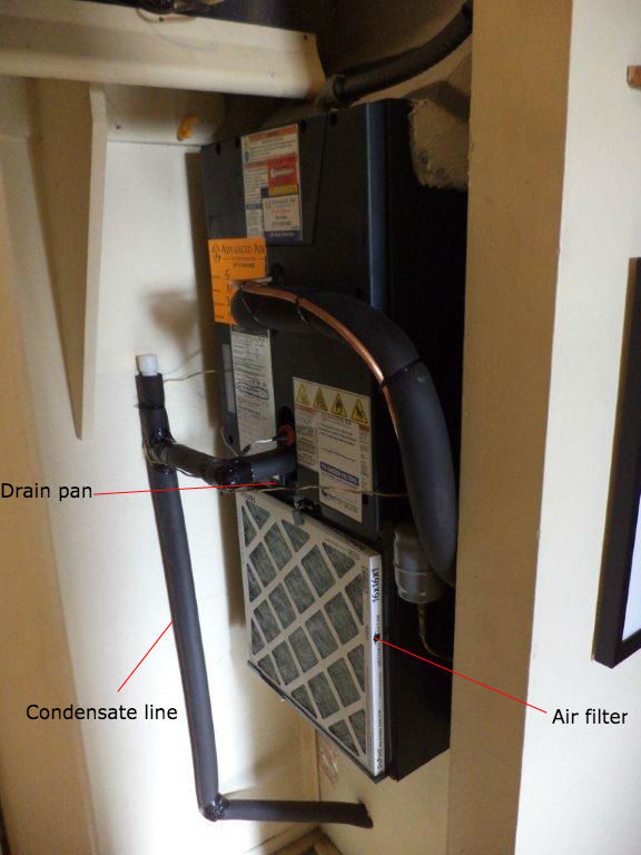 air handler with condensate line and air filter