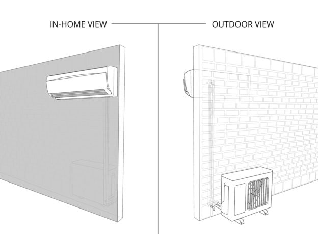 Outdoor and indoor view of a ductless system